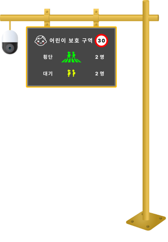 시작솔루션_시스템구성_현수막식부착